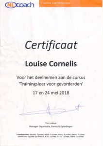 Certificaat voor deelname